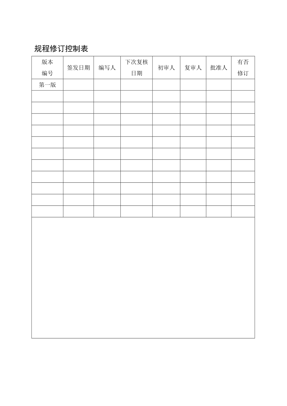 消防检修规程标准版概要.doc_第3页