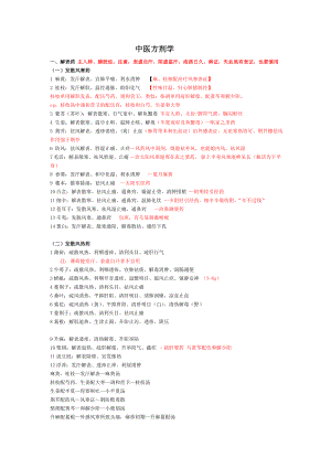 考研中医综合必背笔记(自己整理).doc