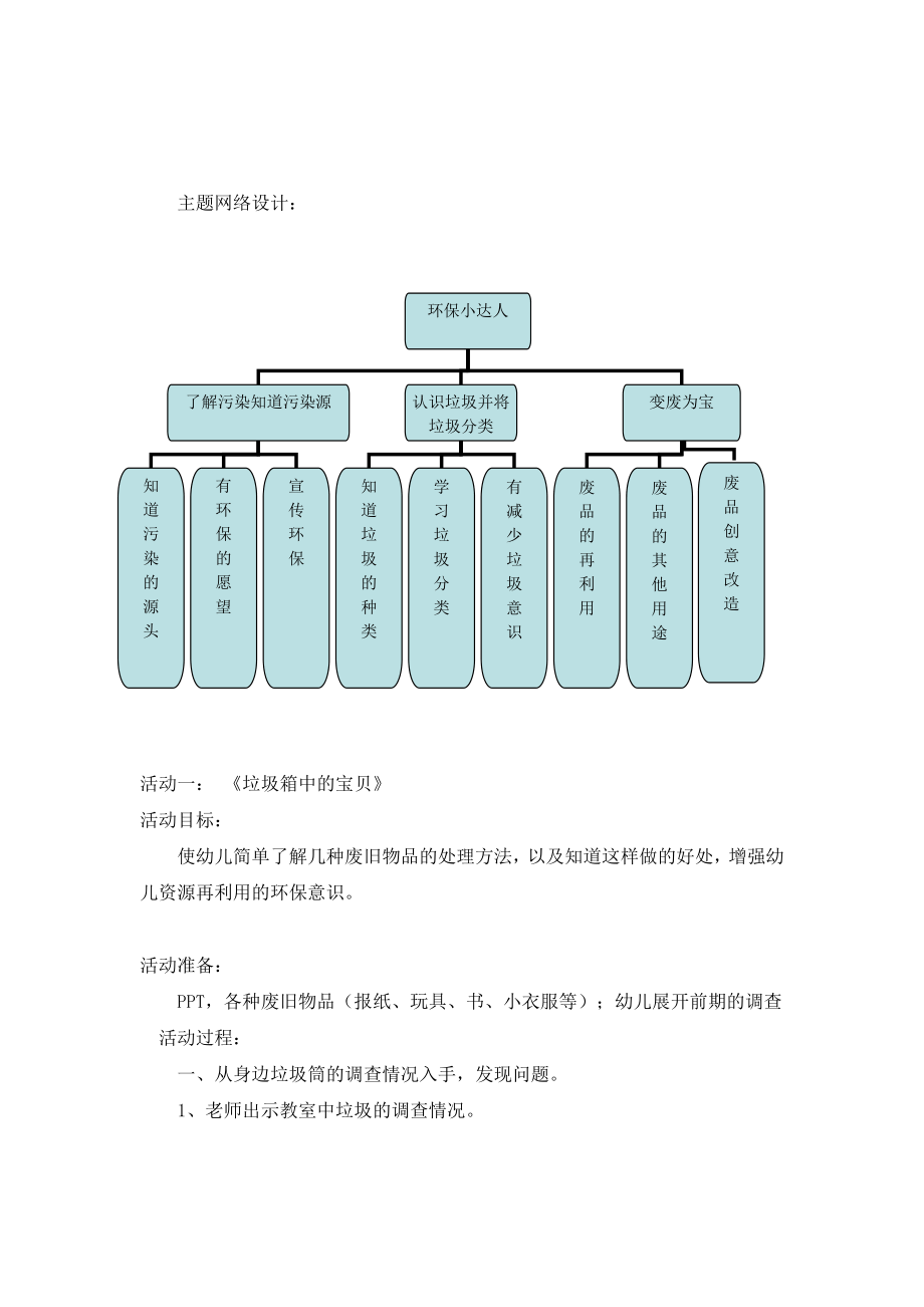 电大学前教育毕业论文.doc_第3页