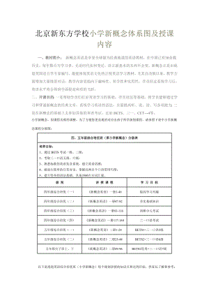 北京XX小学新概念体系图及授课内容.doc