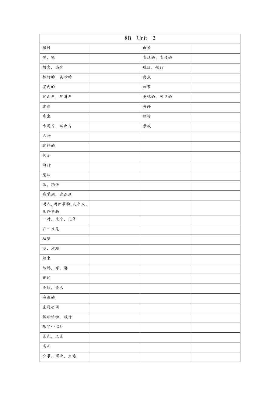 牛津初中英语8B单词默写检查表汇总.doc_第2页