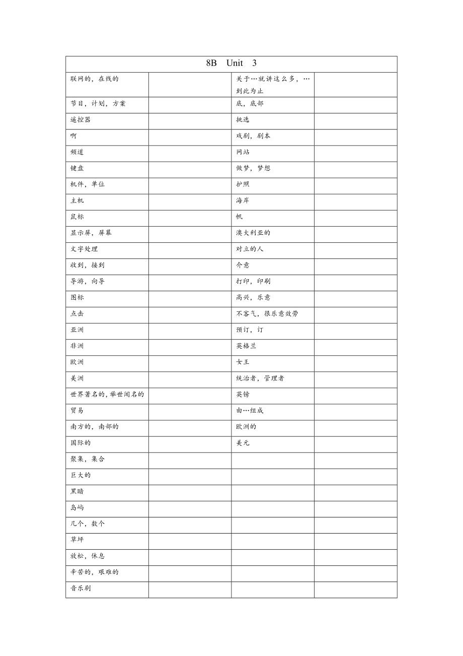 牛津初中英语8B单词默写检查表汇总.doc_第3页