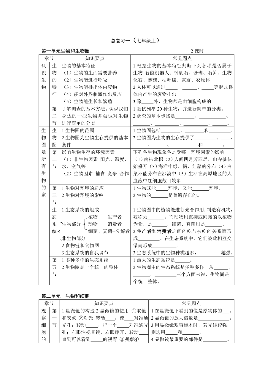 初中生物总复习(全套教案兼学案)解析.doc_第1页