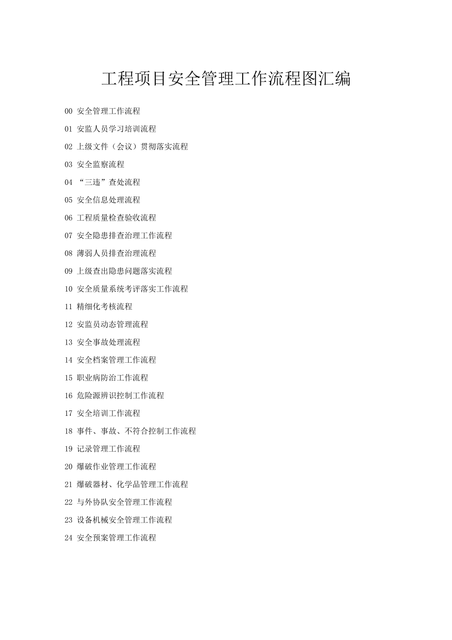 建筑工程项目安全管理工作流程图汇编.doc_第1页