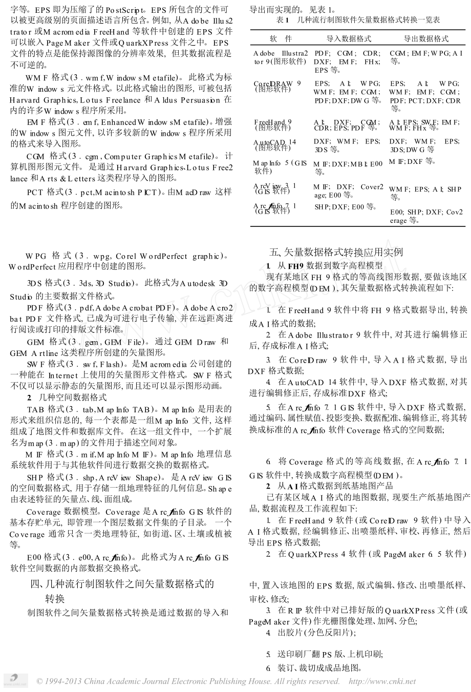 地图生产中的矢量数据格式及其转换.doc_第2页