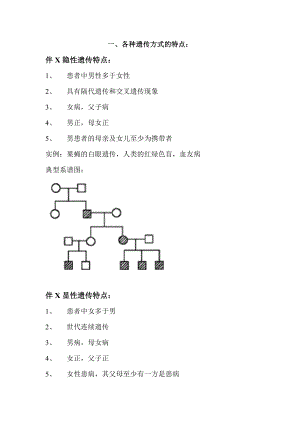 一、各种遗传方式的特点： .doc