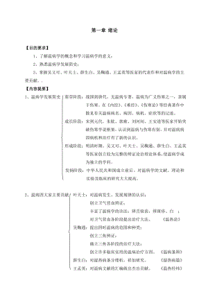 广西XX大学温病条辨重点与习题集2模板.doc