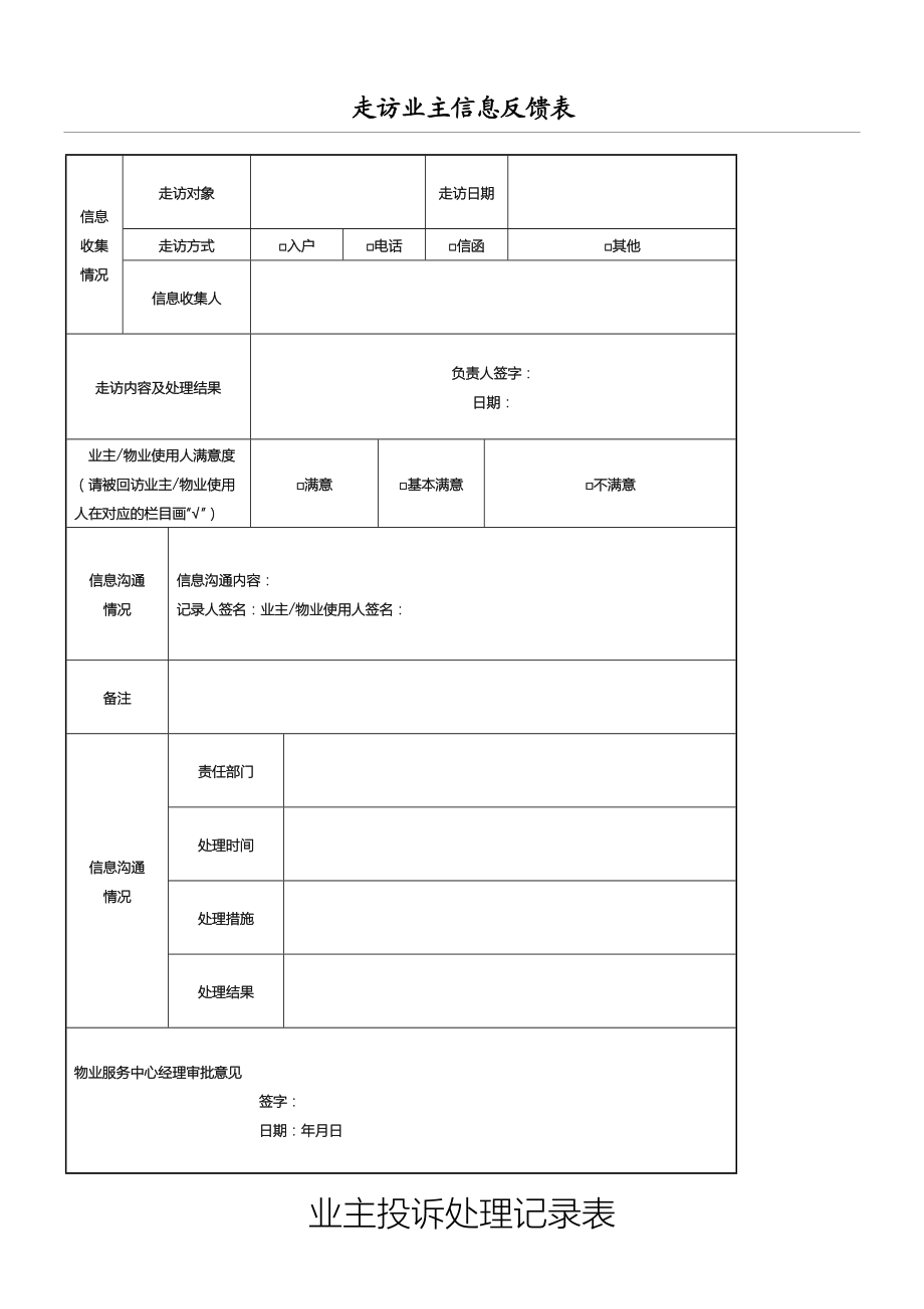 物业客服部工作表格模板格大全.doc_第1页