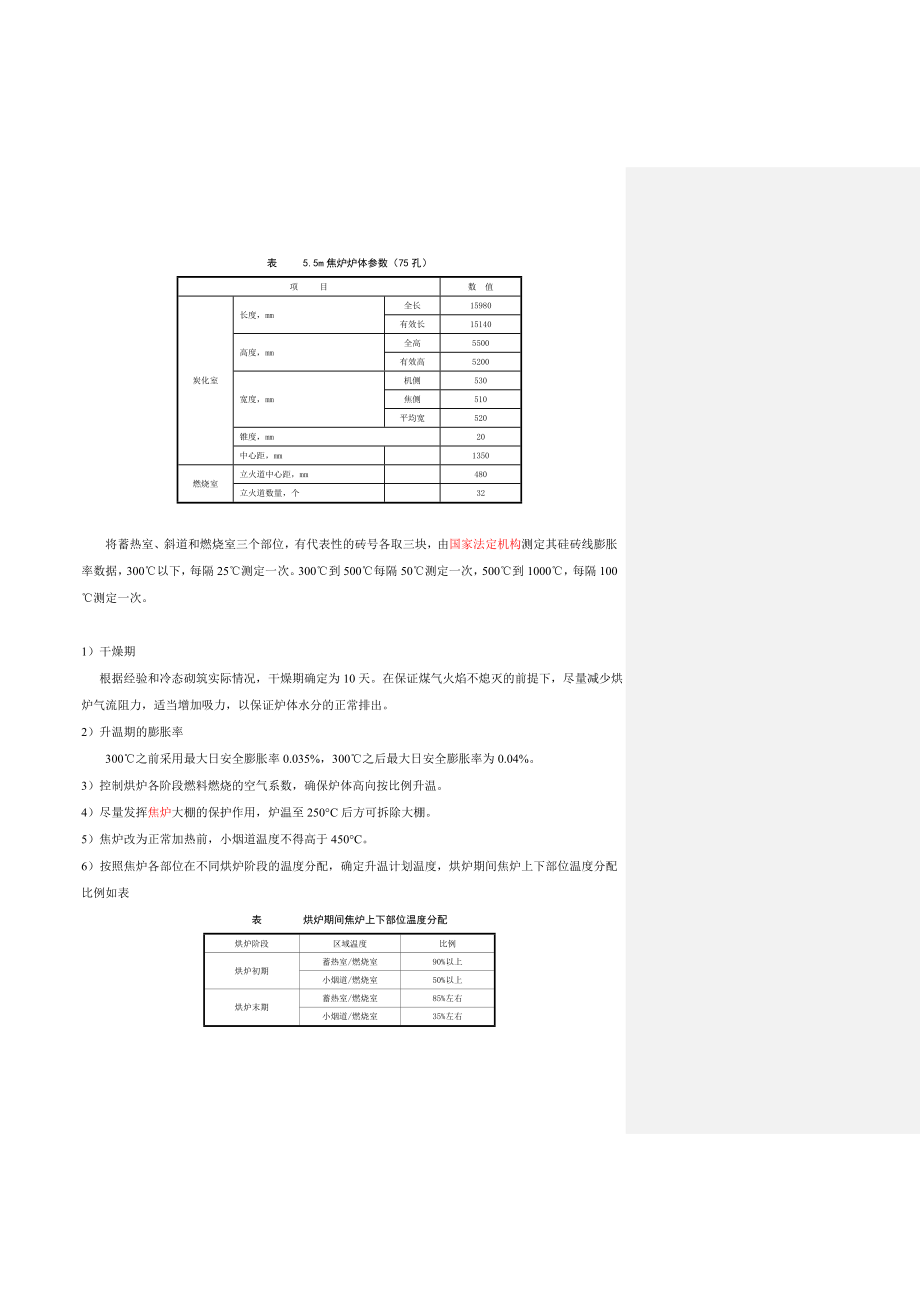 焦炉烘炉工法.doc_第3页