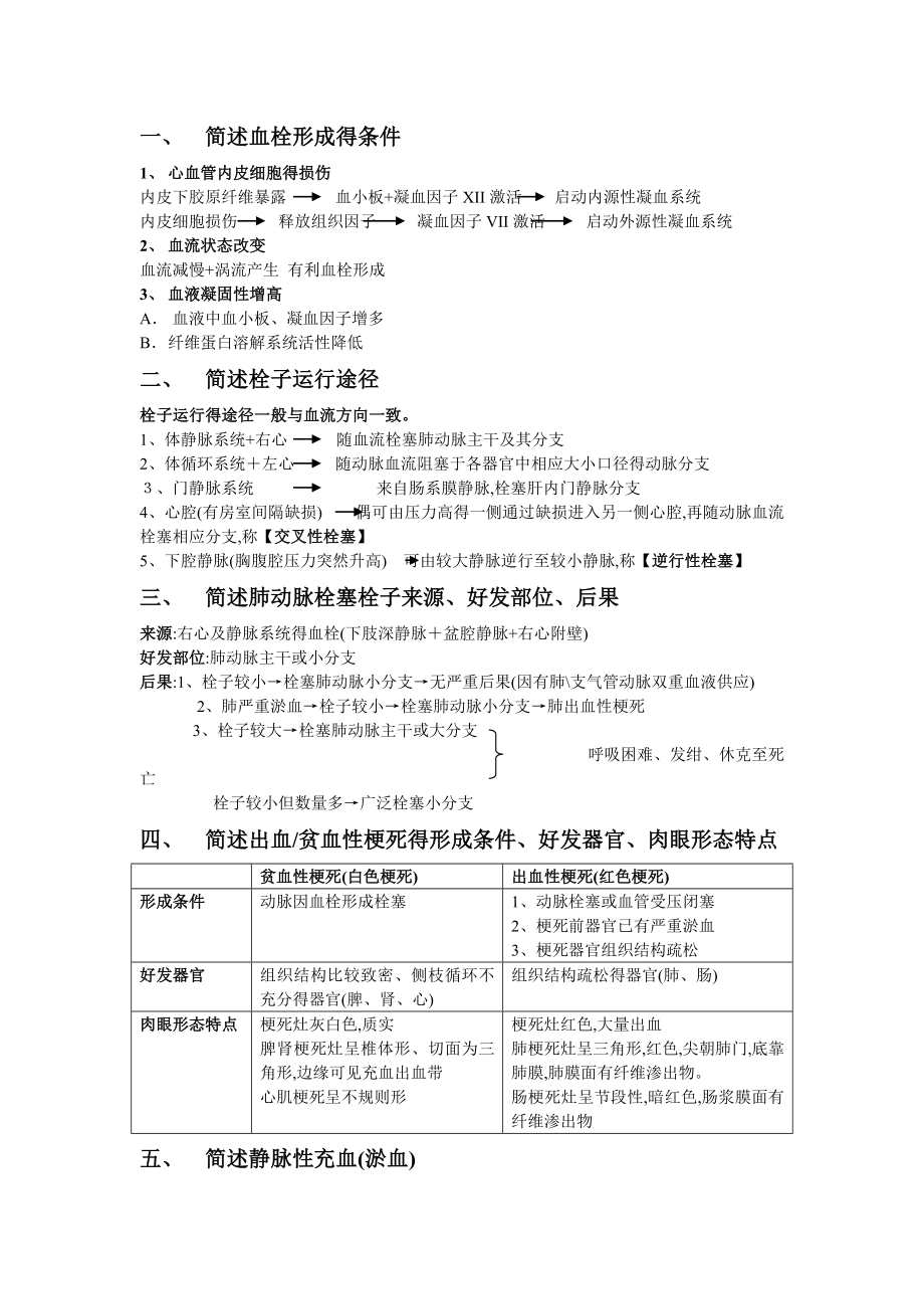 病理学大题汇总.doc_第1页