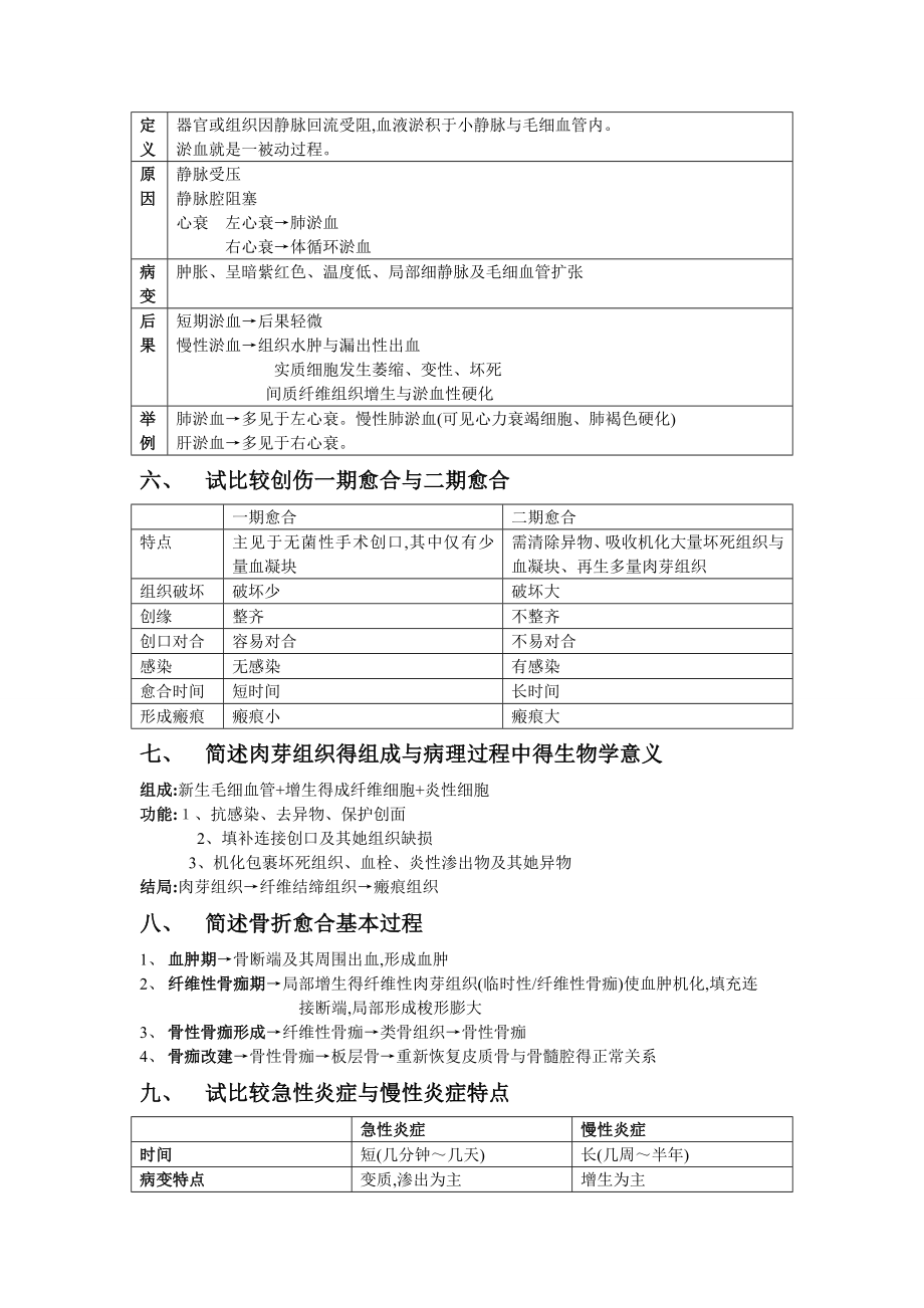 病理学大题汇总.doc_第2页