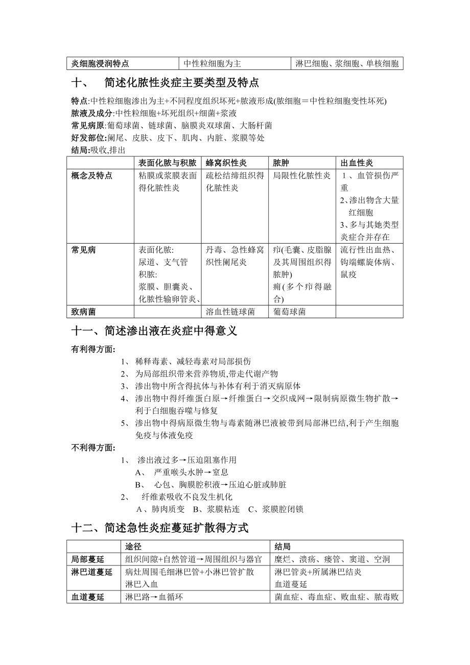 病理学大题汇总.doc_第3页