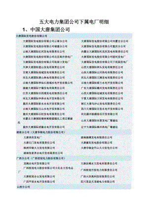 电力集团公司下属电厂明细资料.doc