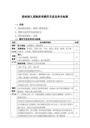 卧床病人更换床单操作方法及评分标准.doc