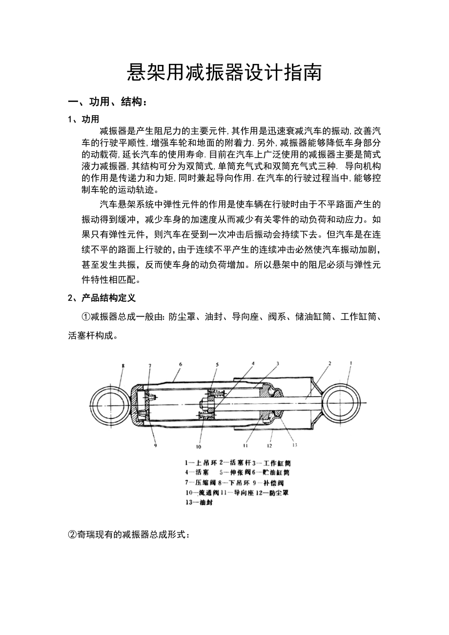 悬架用减振器设计指南设计.doc_第1页