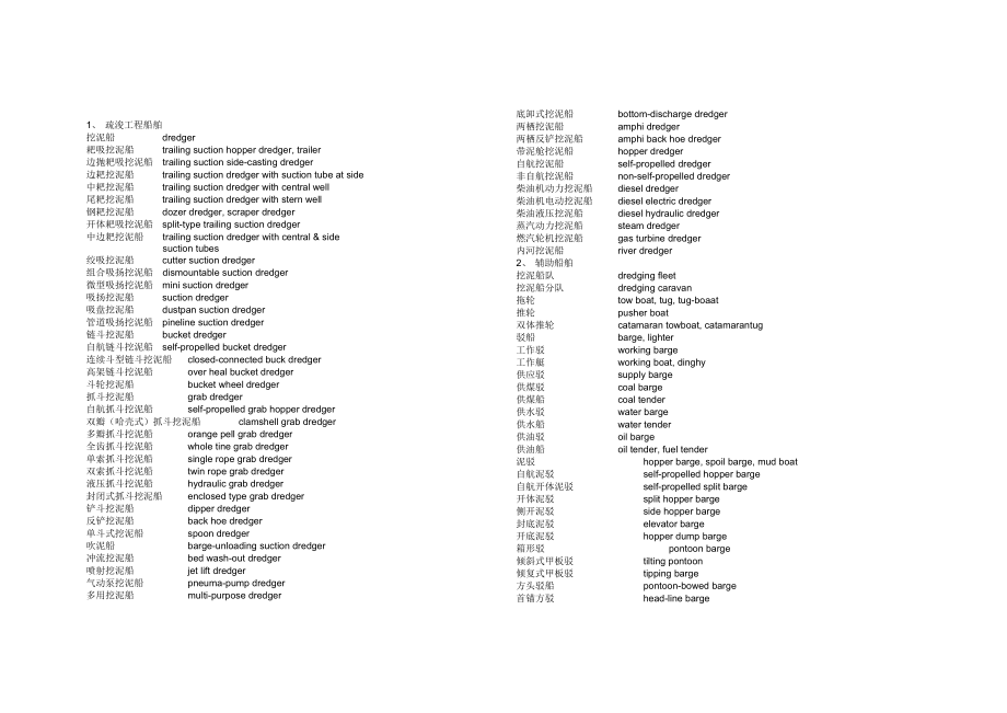 疏浚工程专业英语词汇分解.doc_第2页