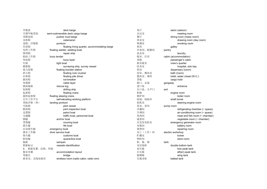 疏浚工程专业英语词汇分解.doc_第3页