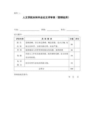 2824.A杭州下沙高教园区大学生旅游市场开发调研毕业论文.doc