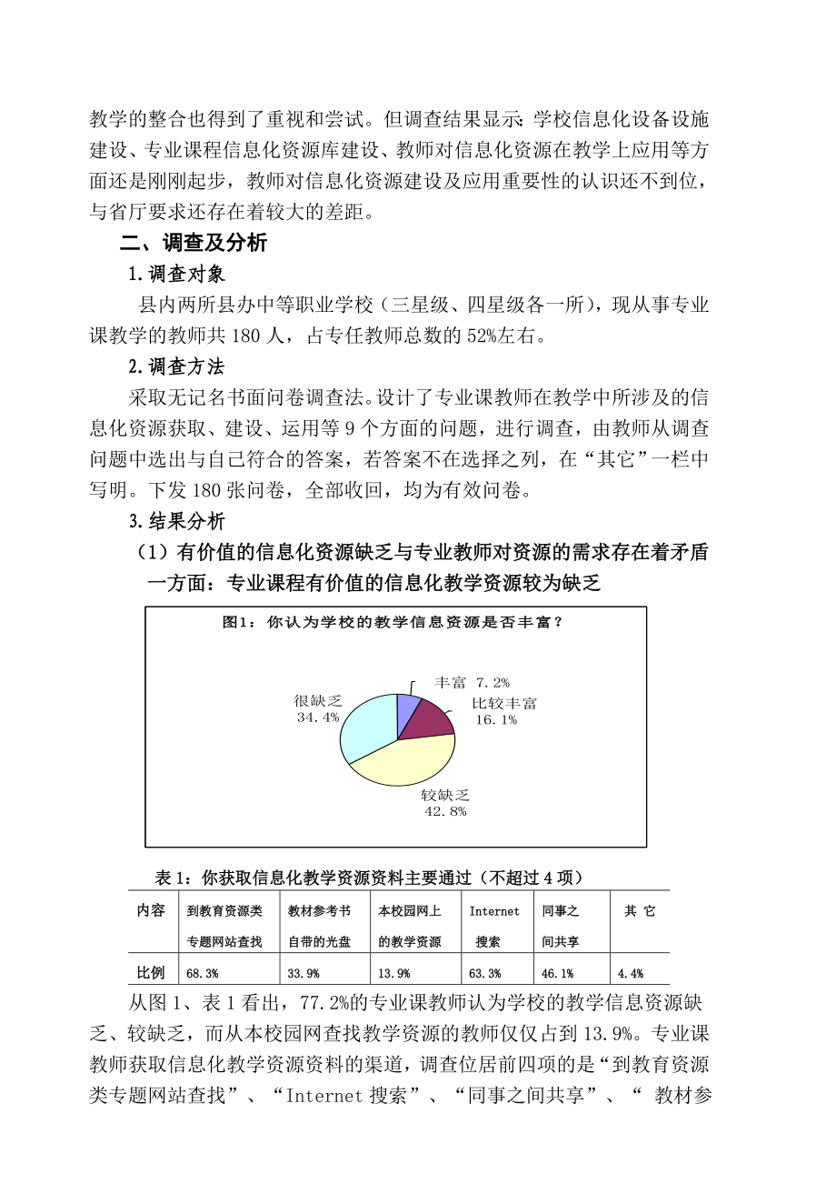 专业课程信息化教学资源建设及应用现状的调查探析.doc_第2页