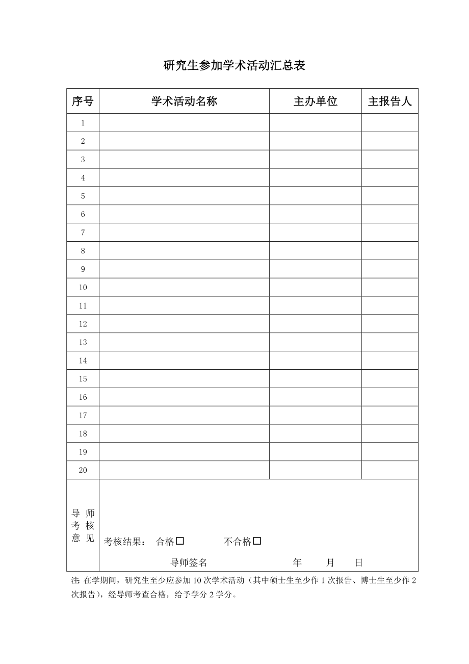 研究生参加学术活动记录表.doc_第3页