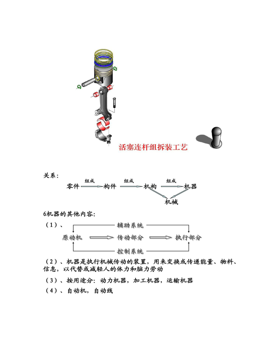 机械设计基础全套教学课件.doc_第3页