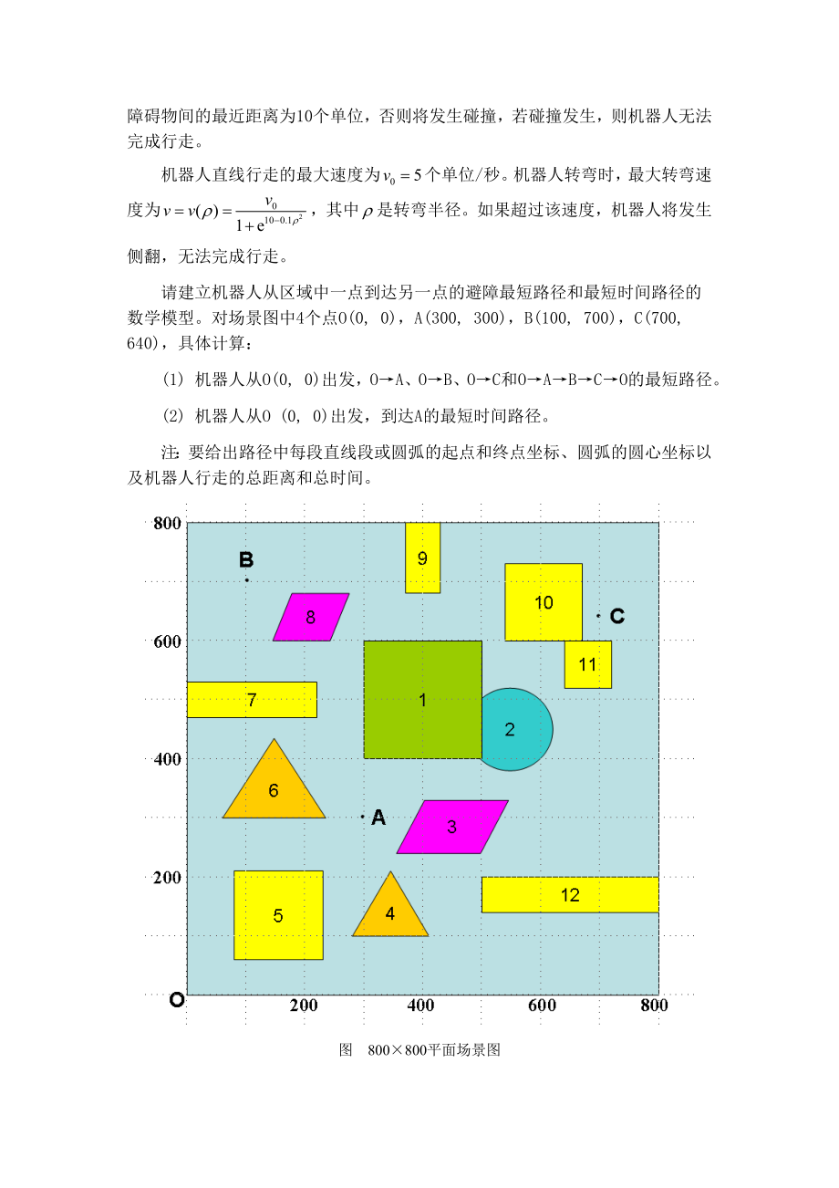 机器人避障问题——国家一等奖论文.doc_第3页