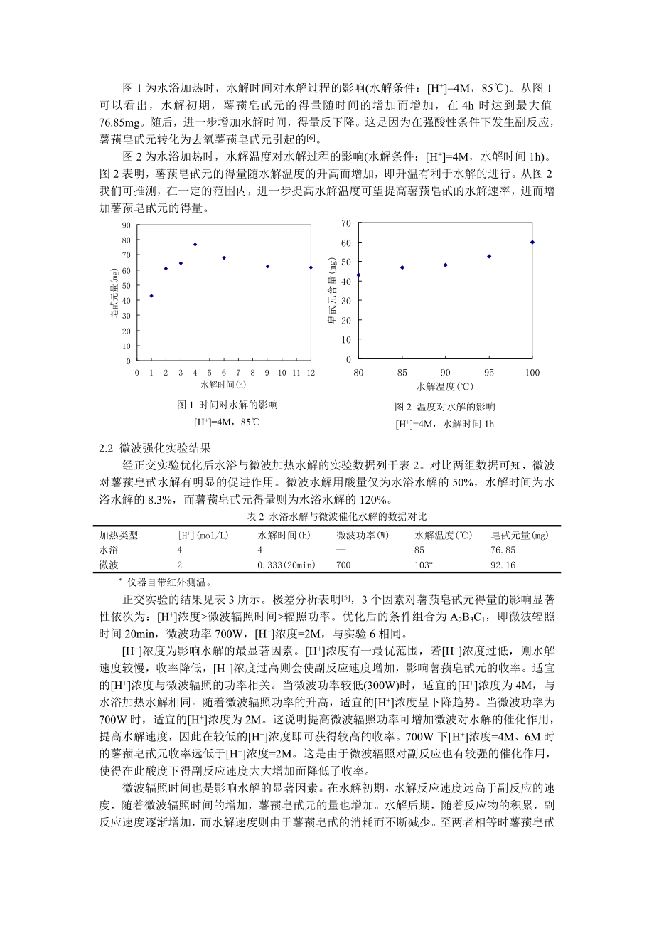 微波强化皂甙水解过程的研究.doc_第3页