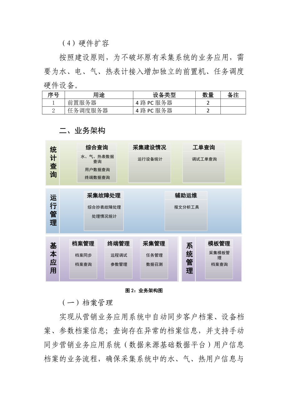 用电信息采集系统主站四表合一模块标准化设计资料.doc_第3页