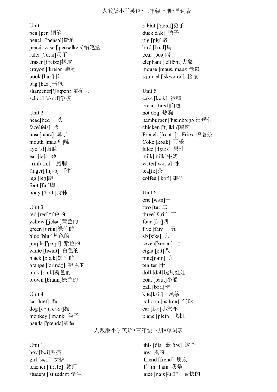 人教版(PEP)小学英语(三、四、五、六级)单词表(附注音标).doc_第1页