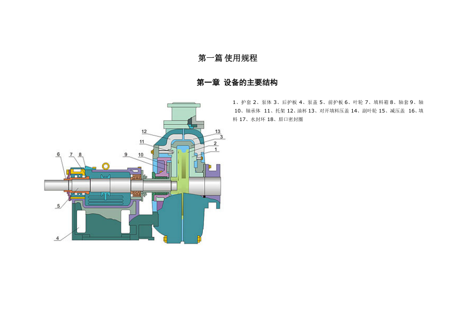 渣浆泵使用维护检修规程.doc_第2页