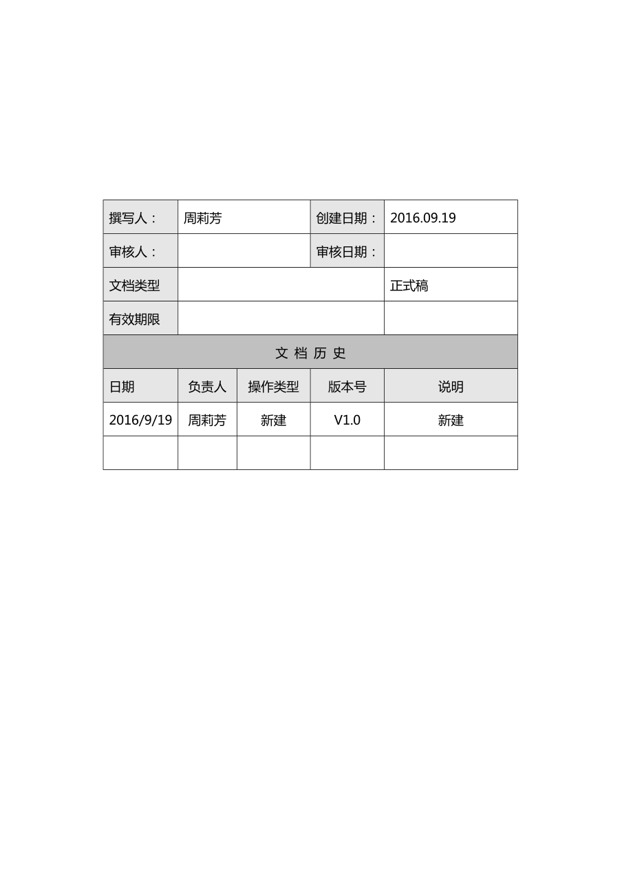 性能测试方案模板剖析.doc_第2页