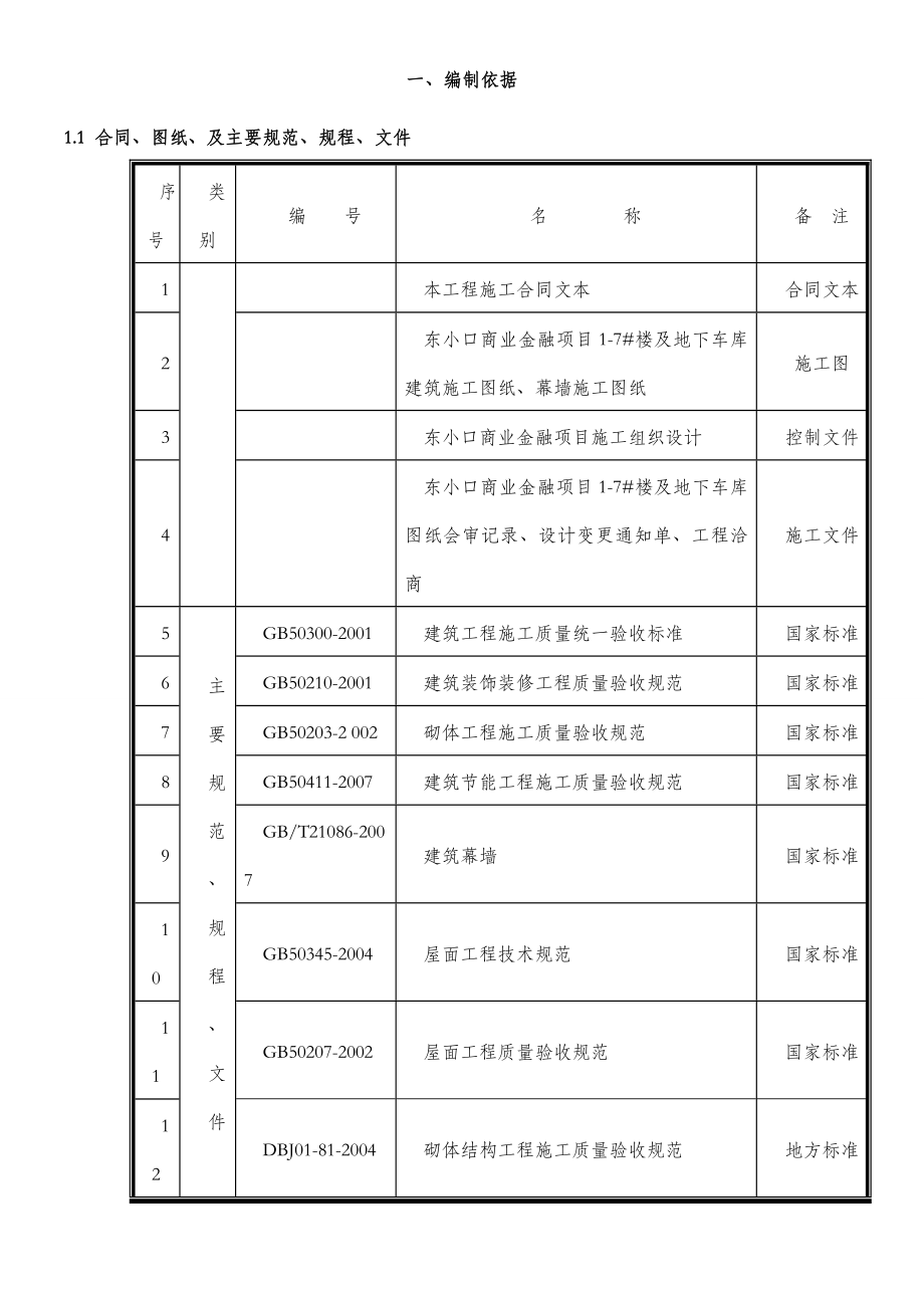 XXX建筑节能施工方案.doc_第3页