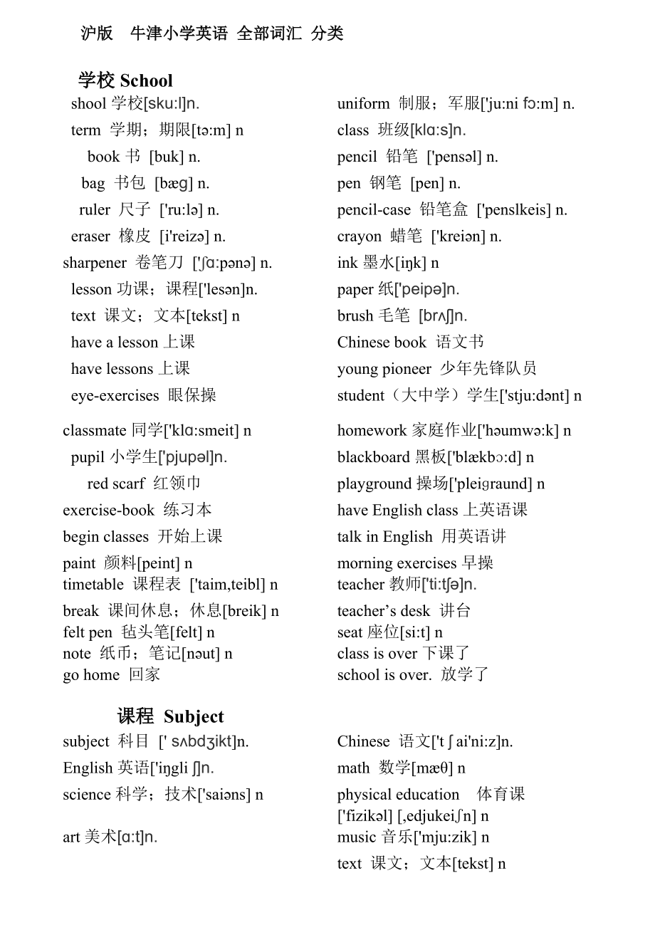 沪版_牛津小学英语课本全部单词课件.doc_第1页