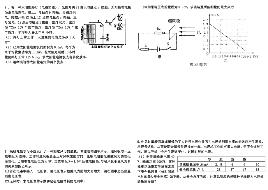 电功率计算综合题剖析.doc_第2页