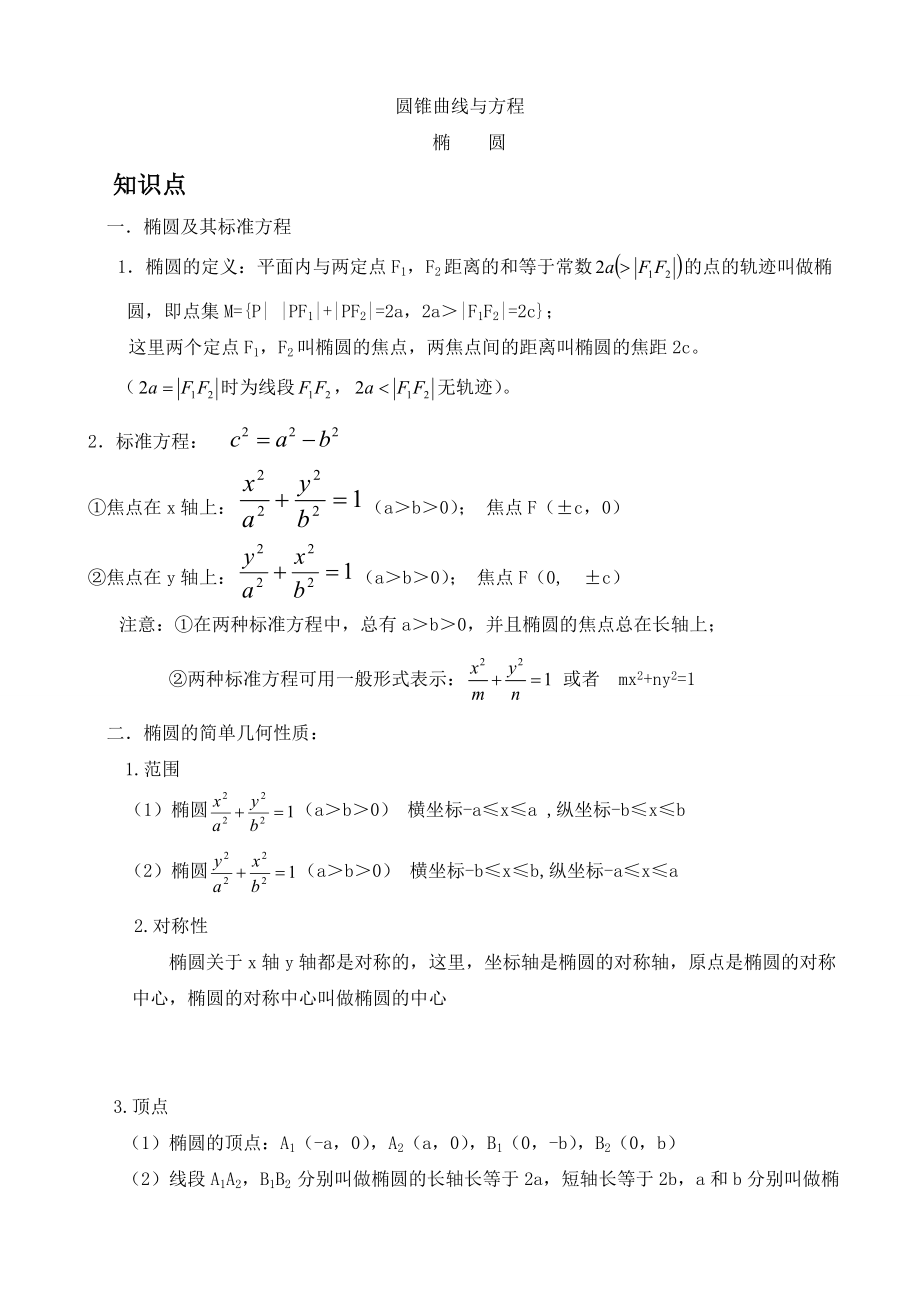 椭圆知识点总结.doc_第1页