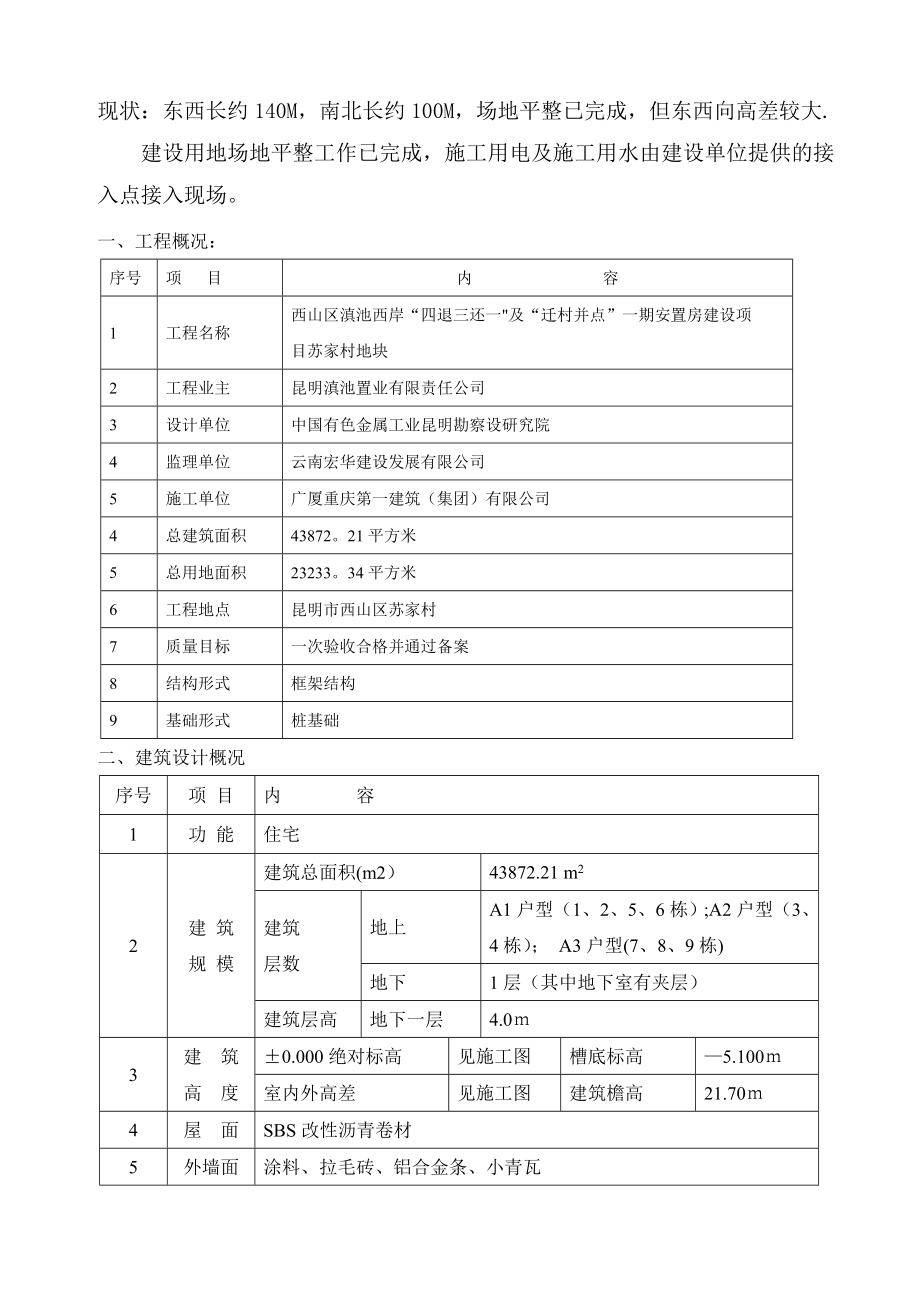 临时用电施工方案(终稿).doc_第2页