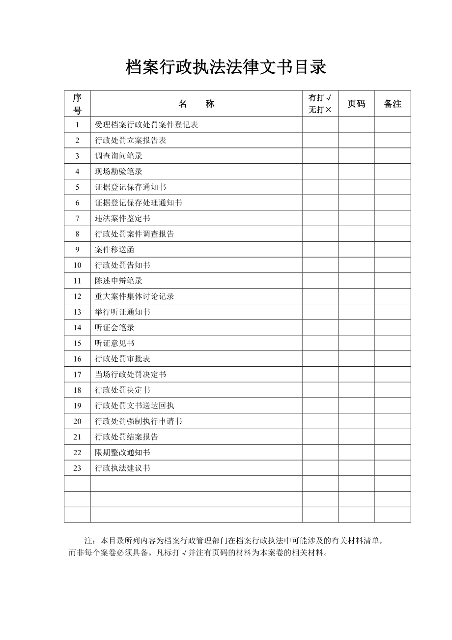 档案行政执法法律文书样式.doc_第2页