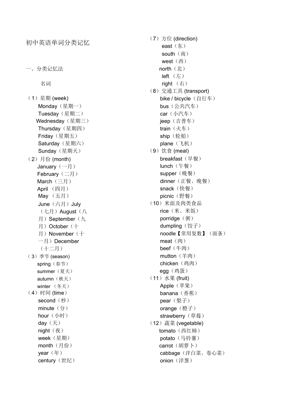 初中英语单词分类大全(打印版).doc_第1页