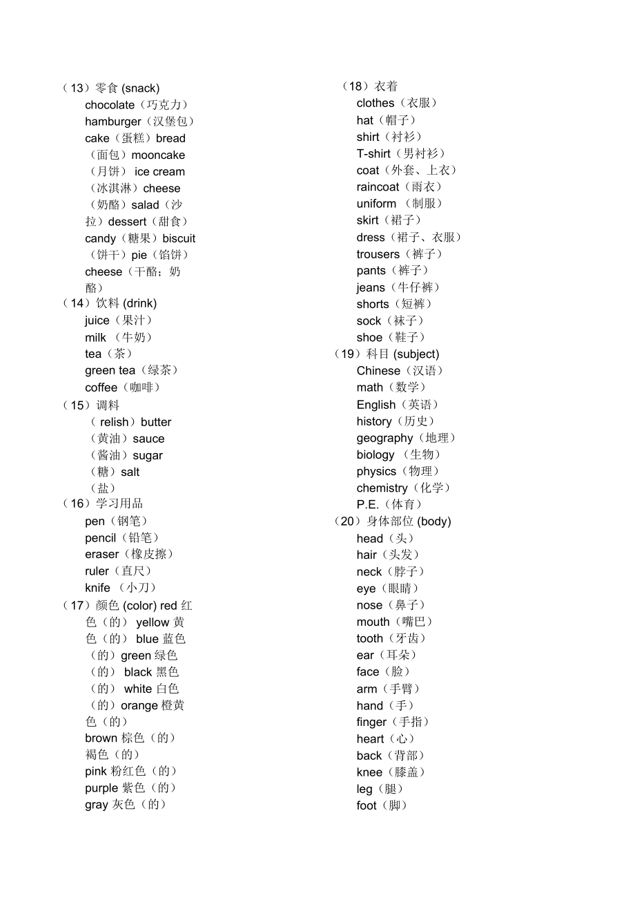 初中英语单词分类大全(打印版).doc_第2页