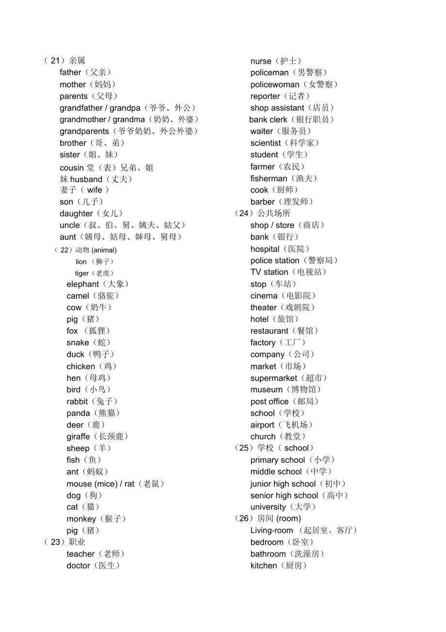 初中英语单词分类大全(打印版).doc_第3页