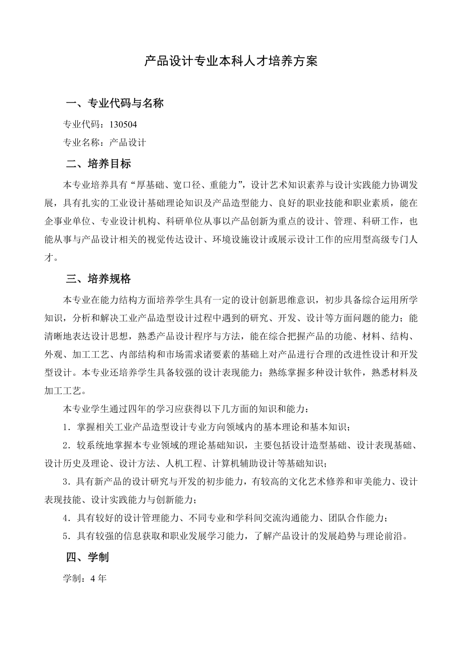 产品设计专业本科人才培养方案.doc_第1页