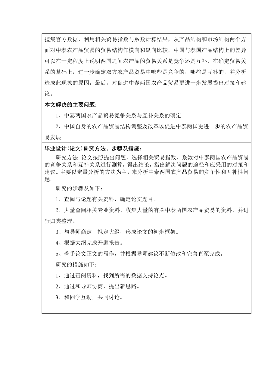 本科生 国贸专业 毕业 论文开题报告 范文格式.doc_第3页