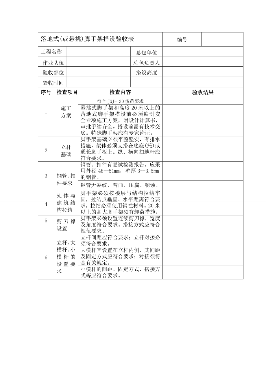 建筑施工各项安全检查验收表格.doc_第3页