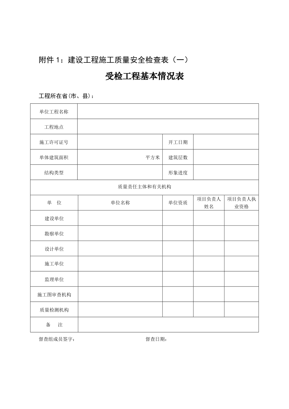 建设工程施工质量安全检查表.doc_第1页