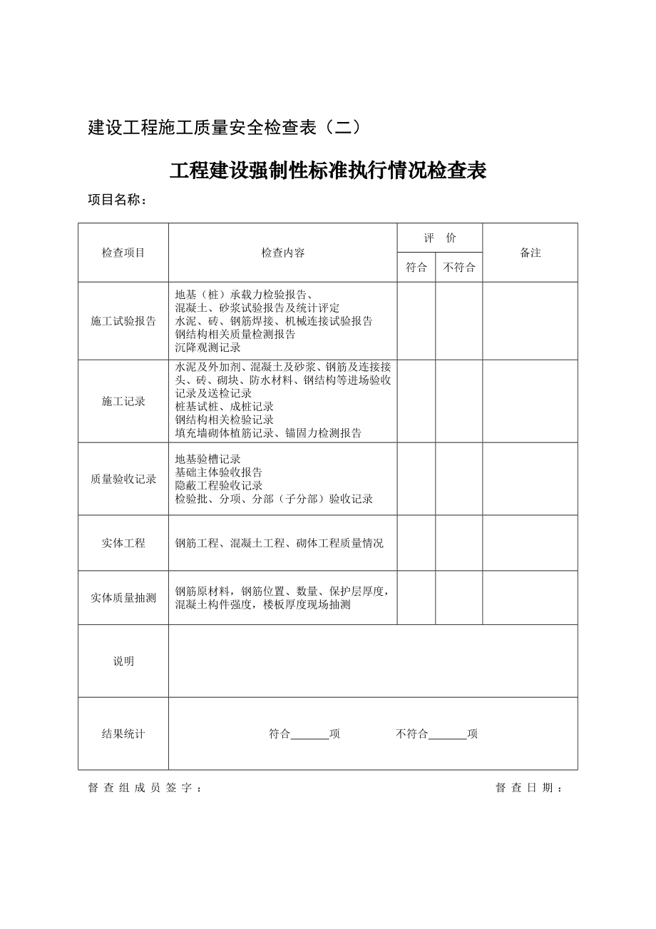 建设工程施工质量安全检查表.doc_第2页