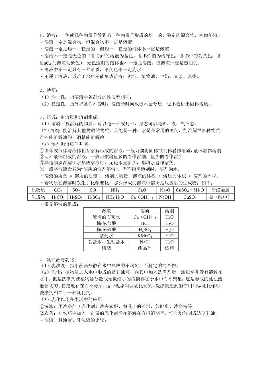 溶液知识点精编版.doc_第1页