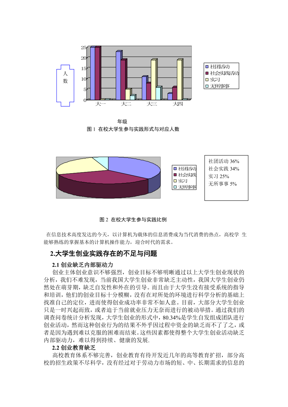 【毕业论文】浅谈大学生创业现状及其存在的问题（WORD档可编辑）.doc_第3页