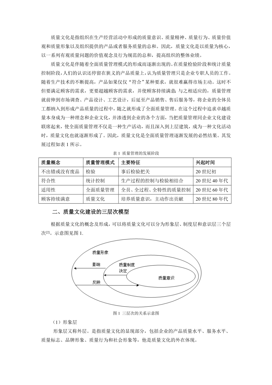 论文（设计）基于三层次模型的企业质量文化建设研究08735.doc_第2页