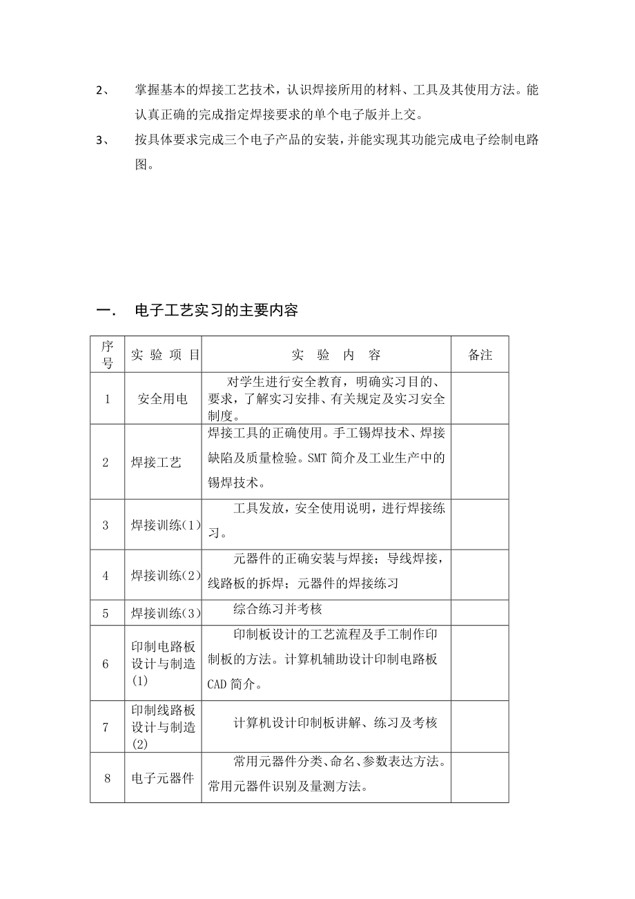 [毕业设计精品]电子工艺实习报告A.doc_第3页