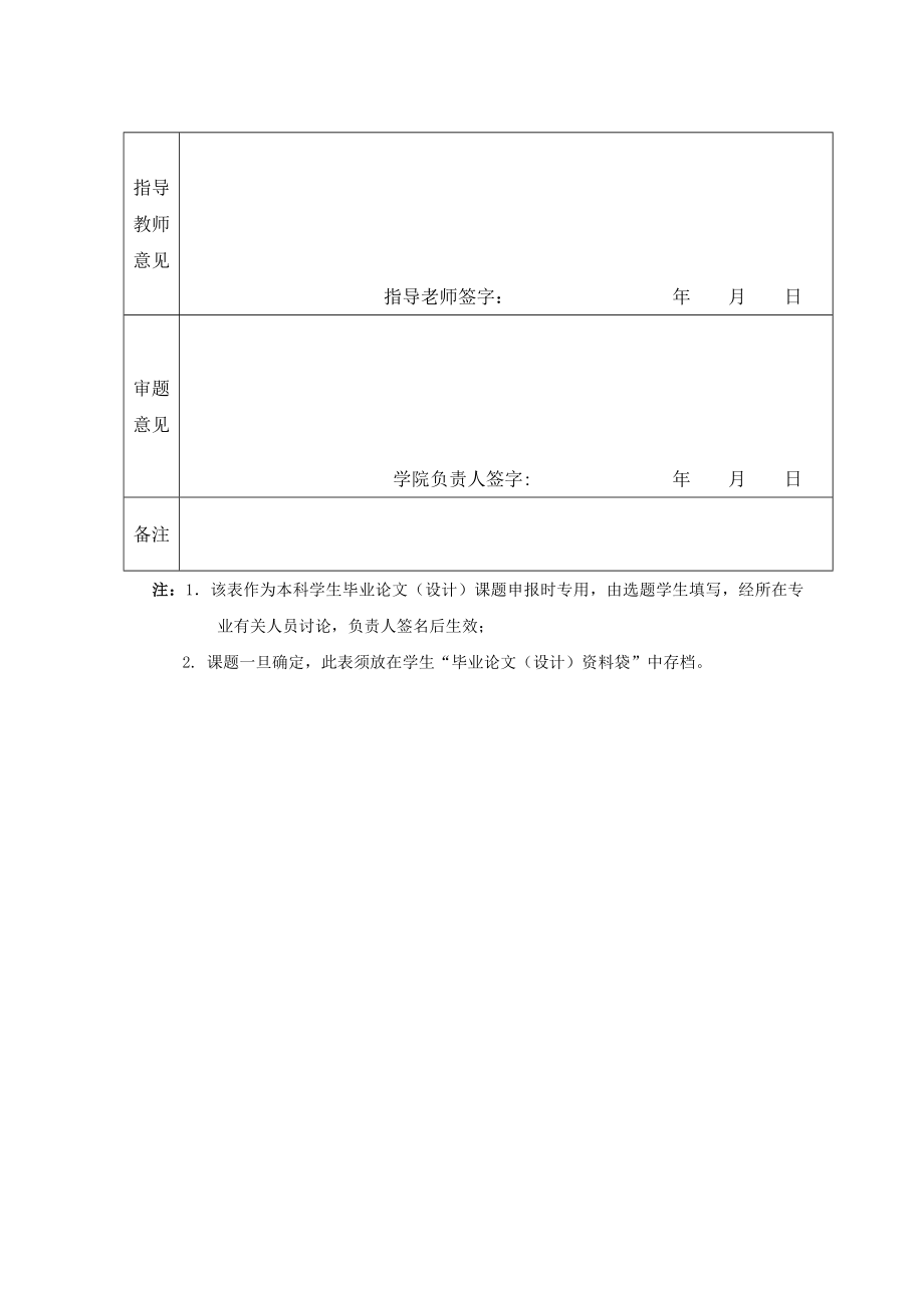 2813.E Web2.0个性导航设计与实现 毕业设计（论文）题目申报表.doc_第2页